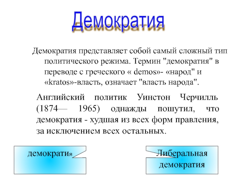 Либерально демократический режим