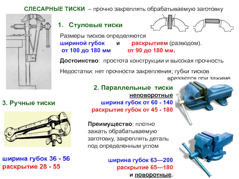 Перечислите название изображенных на рисунке инструментов слесарное дело