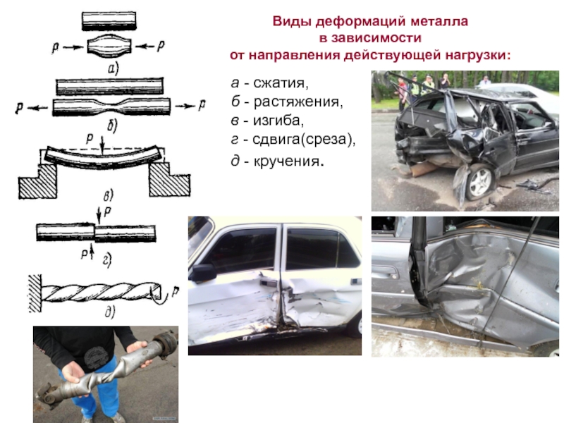 Срез техническая механика презентация