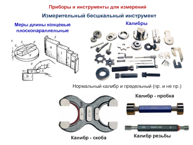 Калибры по чертежам заказчика