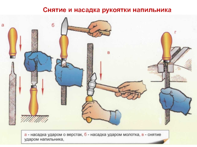 Презентация ручка для напильника