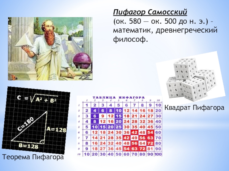 Древнегреческий математик пифагор записывал числа как показано на картинке догадайся