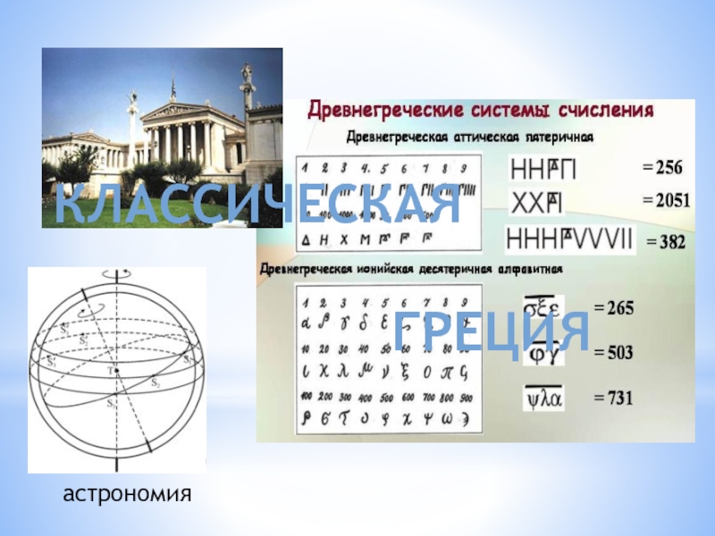 Греческая система. Греческая аттическая система счисления. Древнегреческая Ионийская десятеричная алфавитная. Древняя Греция система мер. Почтовая система древней Греции.