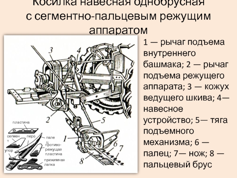 Кс 2 1 косилка схема