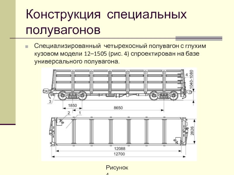 Конструкция полувагона в картинках описание