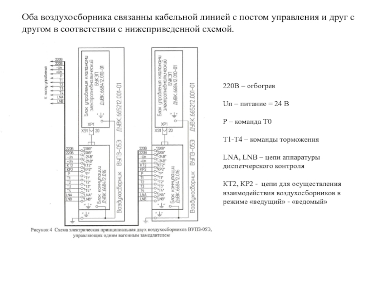 Схема управления замедлителем