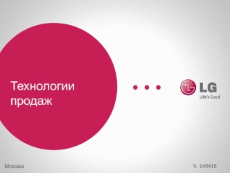 Технологии продаж LG