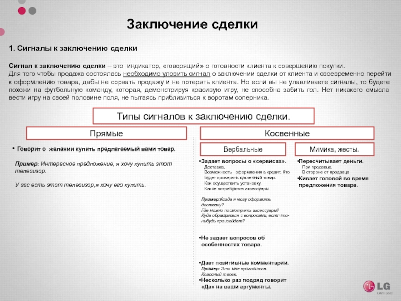 Предложения хочу. Заключение сделки. Заключение для сигналы. Улавливать сигнал клиента. Виды сигналов о готовности покупки.