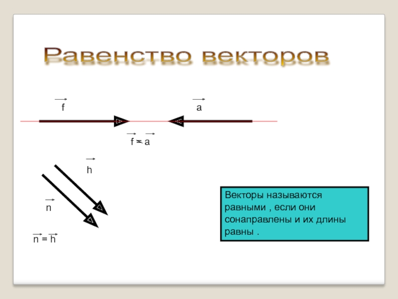 Вектор n. Когда векторы сонаправлены. Когда векторы равны. Как называются векторы, если они сонаправлены и их длины равны?. Если вектора не сонаправлены, они равны?.