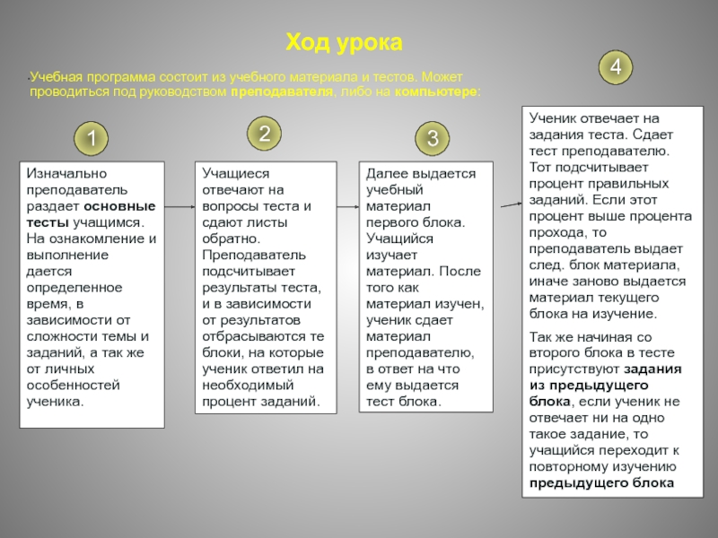 10 программа состоит из. Из чего состоит учебная программа. Рабочая (учебная) программа состоит из. Программа состоит из 2 частей. Из чего состоит план обучения.