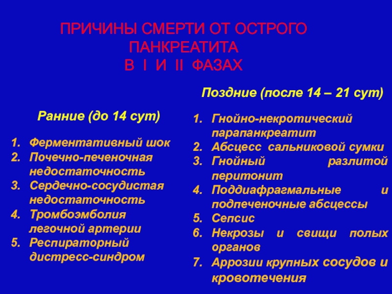 Острый панкреатит мкб 10. Панкреатогенный ферментативный перитонит. Абсцесс сальниковой сумки.