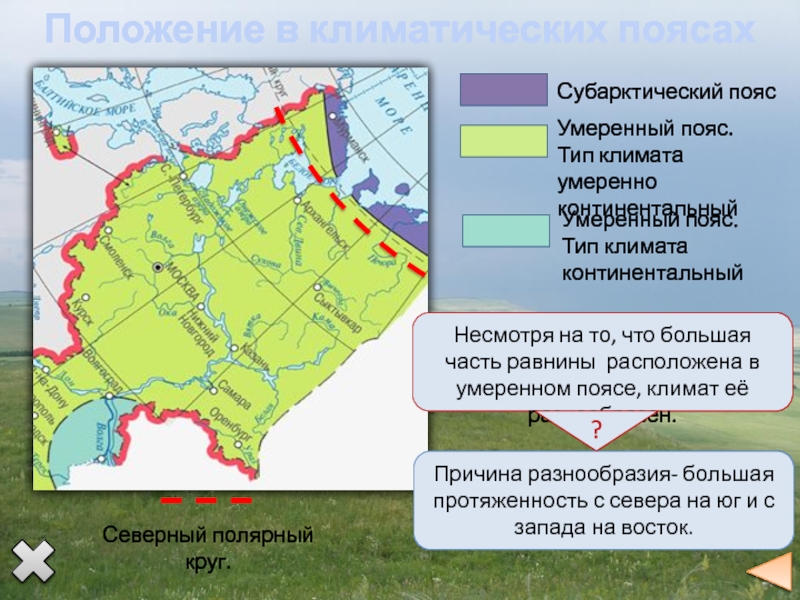 Карта климата восточно европейской равнины