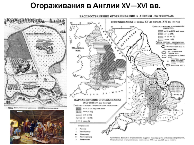 Используя текст приложения заполните схему иллюстрирующую процесс огораживания в англии