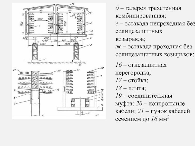 Типовой проект муфта соединительная