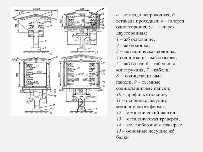 Кабельная эстакада чертеж