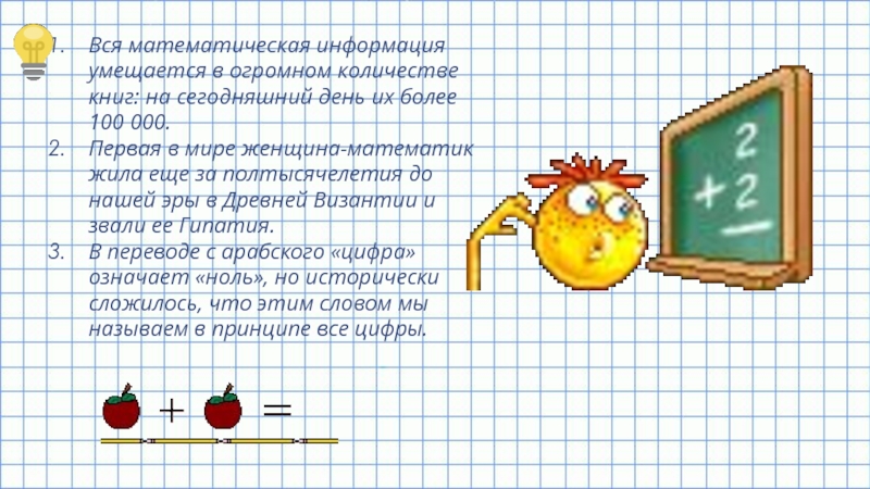 Математическая информация. Уместилась или вместилась информация.