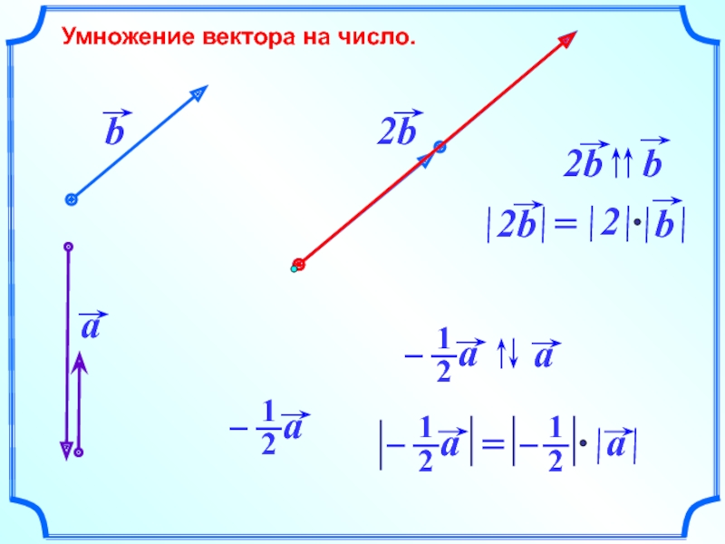 Векторы 9 класс. Умножение вектора на число. Векторное умножение векторов. Умножение вектора на вектор. Умножение вектора на число формула.