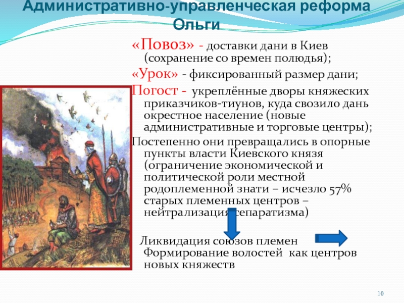 Замена системы полюдья системой уроков и погостов. Повоз это в древней Руси. Термины «повоз, Погост, урок» связаны с:. Повоз княгиня Ольга. Уроки погосты повоз.