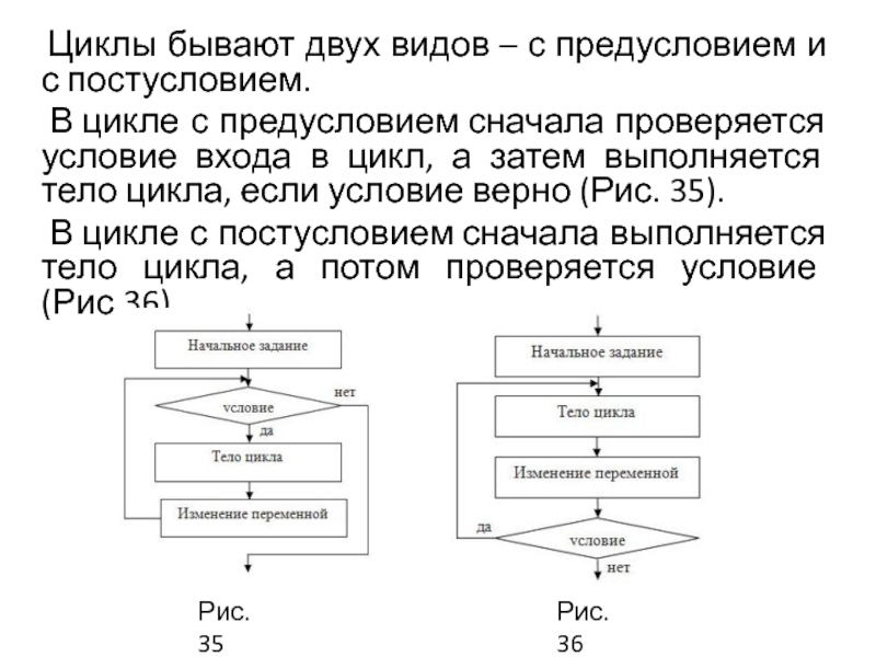 Циклы бывают. Цикл с предусловием цикл с постусловием. Цикл с постусловием и предусловием блок схема. Задачи на циклы с постусловием и предусловием. Циклы с условием: с предусловием и постусловием..