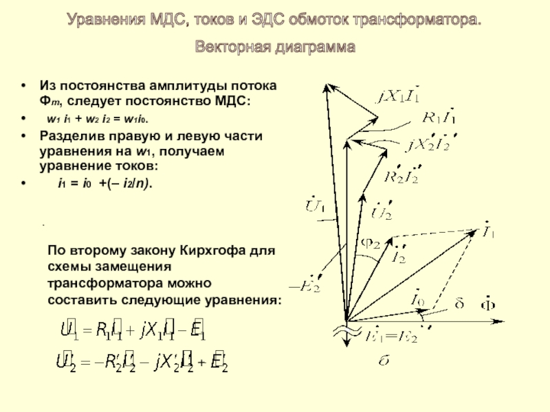 Уравнение тока