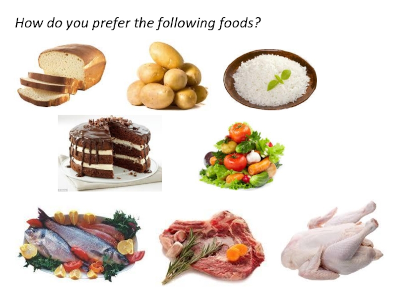 How do you eat the following foods in your Country how do you prefer them.