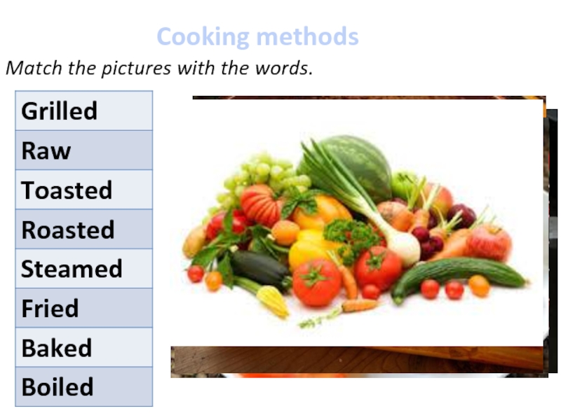 Cooking methods. Methods of Cooking таблица. Ways of Cooking презентация 8 класс. Cooking methods английский.