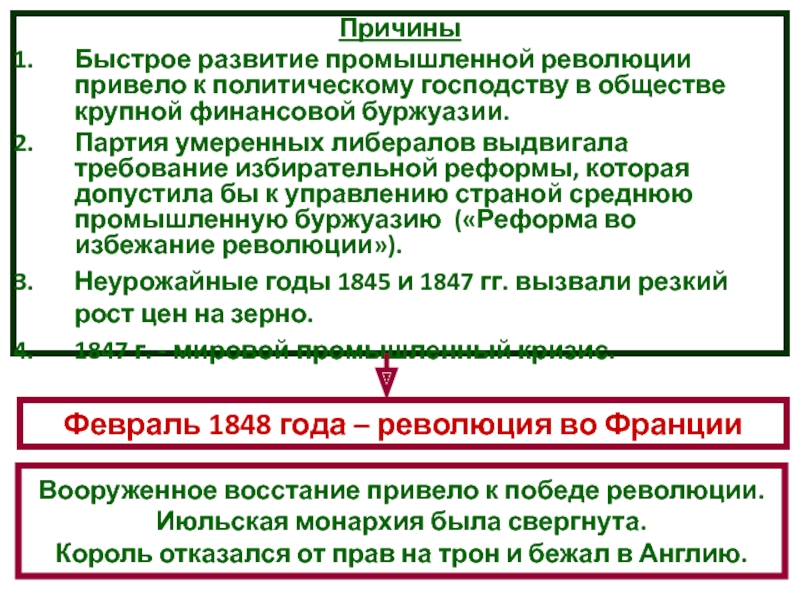 Партия умеренно правых