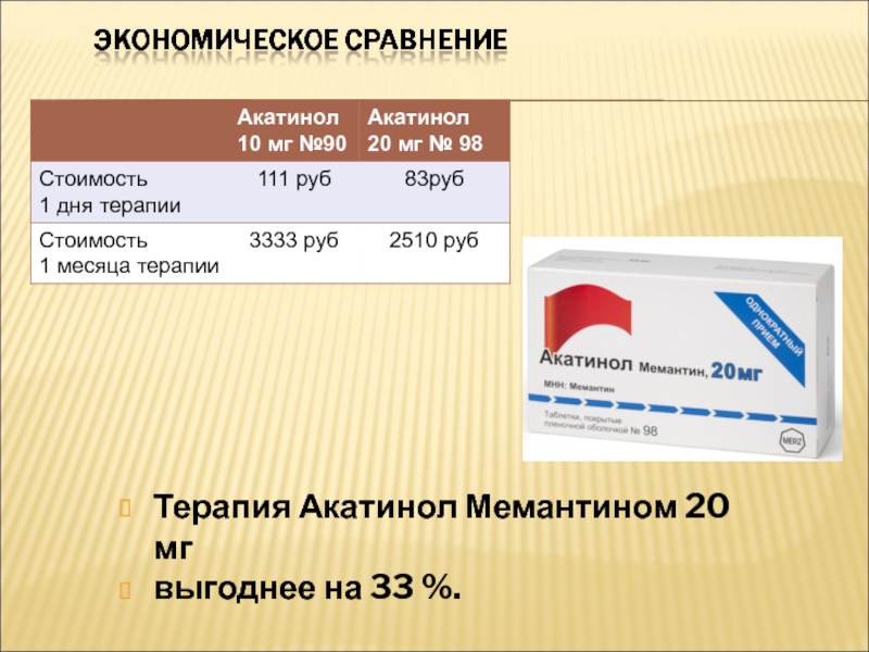 Мемантин инструкция аналоги