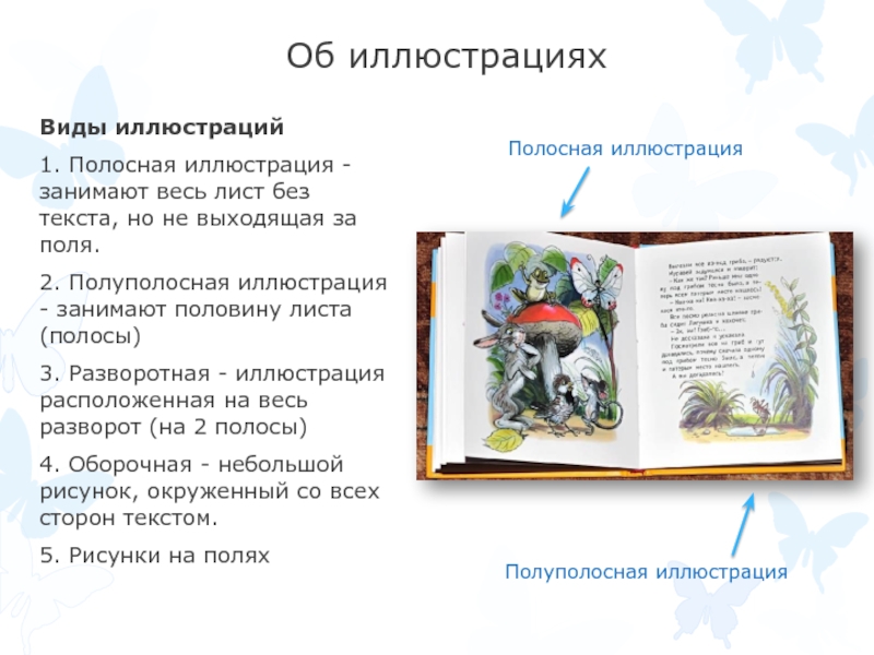 Иллюстрированный вид. Полосные и полуполосные иллюстрации. Полосная иллюстрация в книге. Полуполосная иллюстрация. Виды иллюстрации в книге полосная.