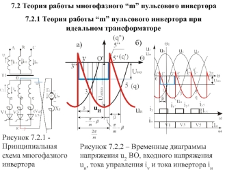 Теория работы многофазного “m” пульсового инвертора