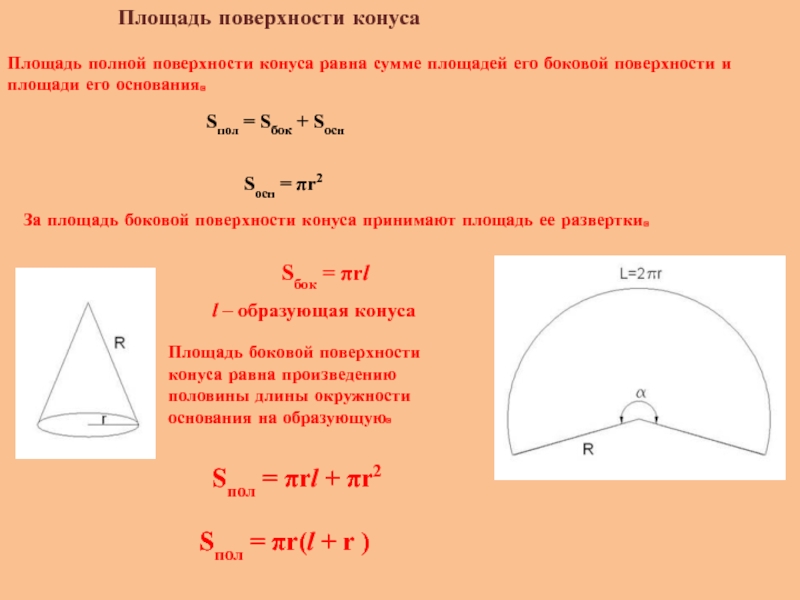 Плоскость боковой поверхности конуса