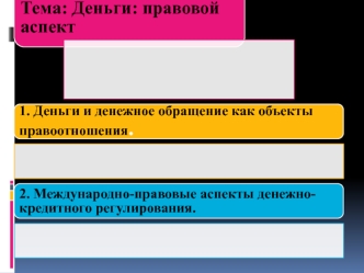 Деньги: правовой аспект