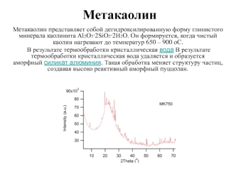 Метакаолин. Цементно-известковые составы