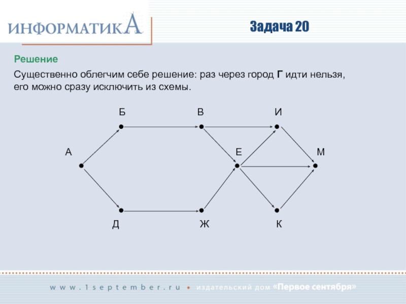 Новая задача. 13 Задание ЕГЭ Информатика. Принципиальная схема задача ЕГЭ. Как решать 13 задание ЕГЭ Информатика. Через город в? Информатика.