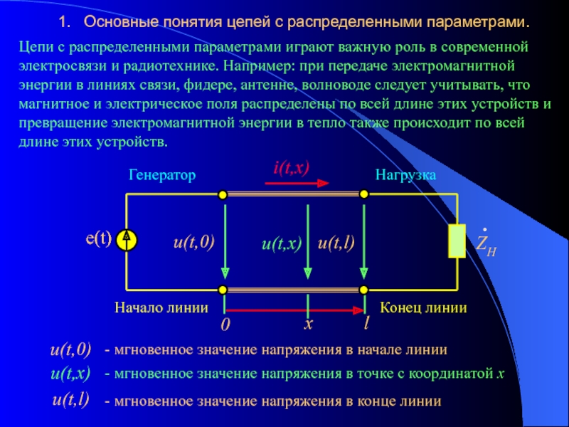Практическое задание по теме Расчет распространения волн напряжений и токов в системе с распределенными и сосредоточенными параметрами