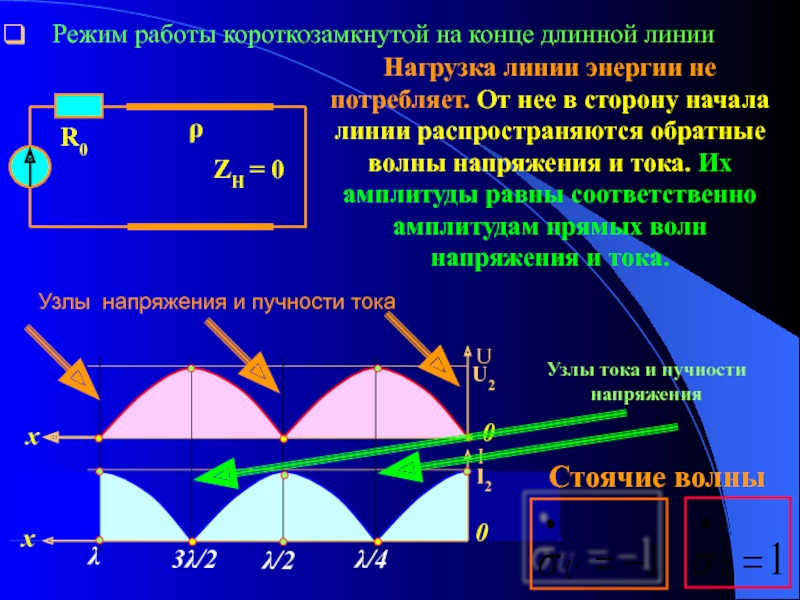 Волна напряжений