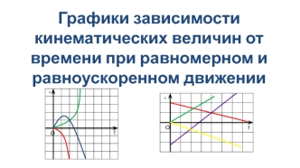 Графики зависимости кинематических величин от времени при равномерном и равноускоренном движении