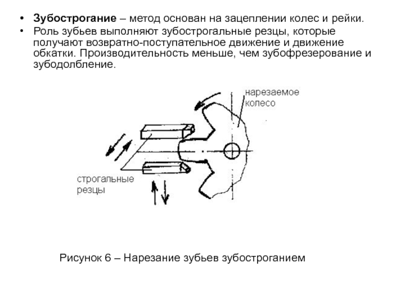 Метод обработки зуба. Зубострогание конических зубчатых колёс. Зубострогание конических прямозубых колес. Зубострогальные резцы схема. Зубострогание внутреннего зацепления колес.