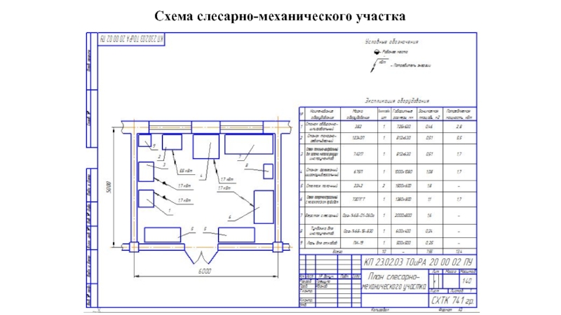 План слесарного участка чертеж