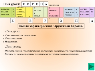 Общая характеристика зарубежной Европы