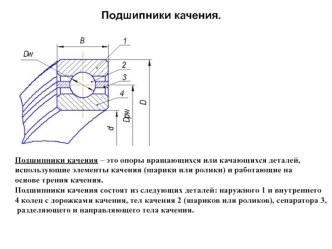 Подшипники качения