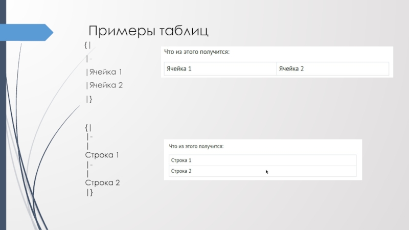 Как определить что при поиске в строке образец не найден