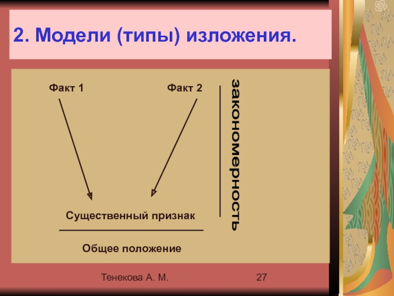 Типы изложения речи