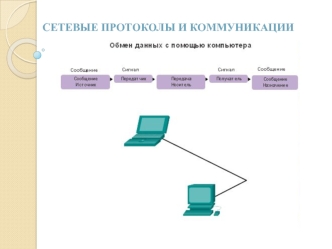 Сетевые протоколы и коммуникации