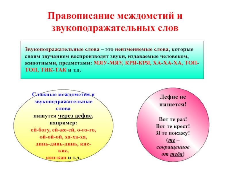 Презентация междометие как особый разряд слов 10 класс