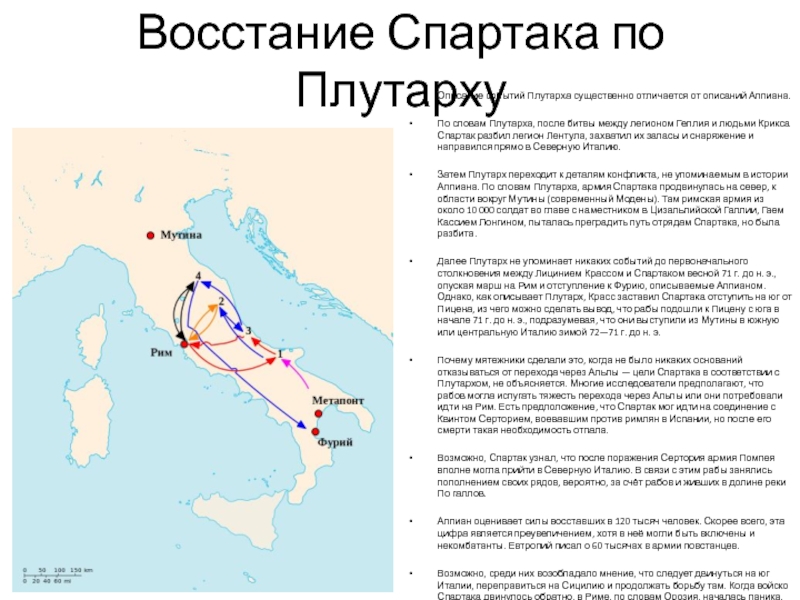 Схема восстания спартака 5 класс