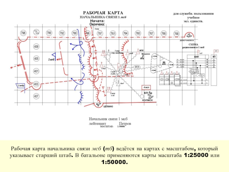 Моя рабочая карта