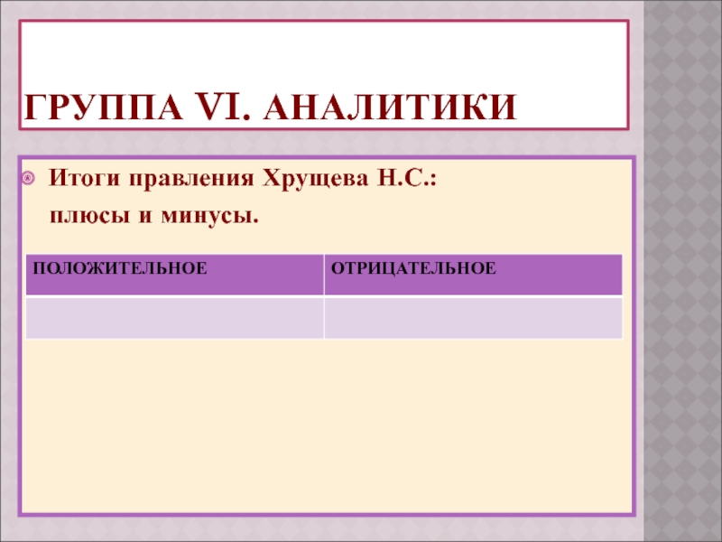 Правление хрущева презентация 11 класс