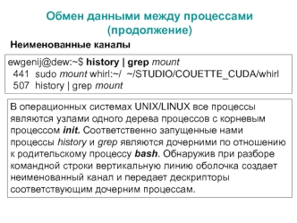 Обмен данными между процессами. (Лекция 11-12)