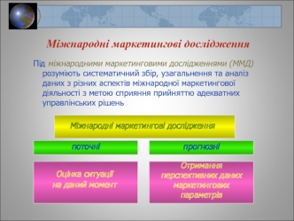 Міжнародні маркетингові дослідження